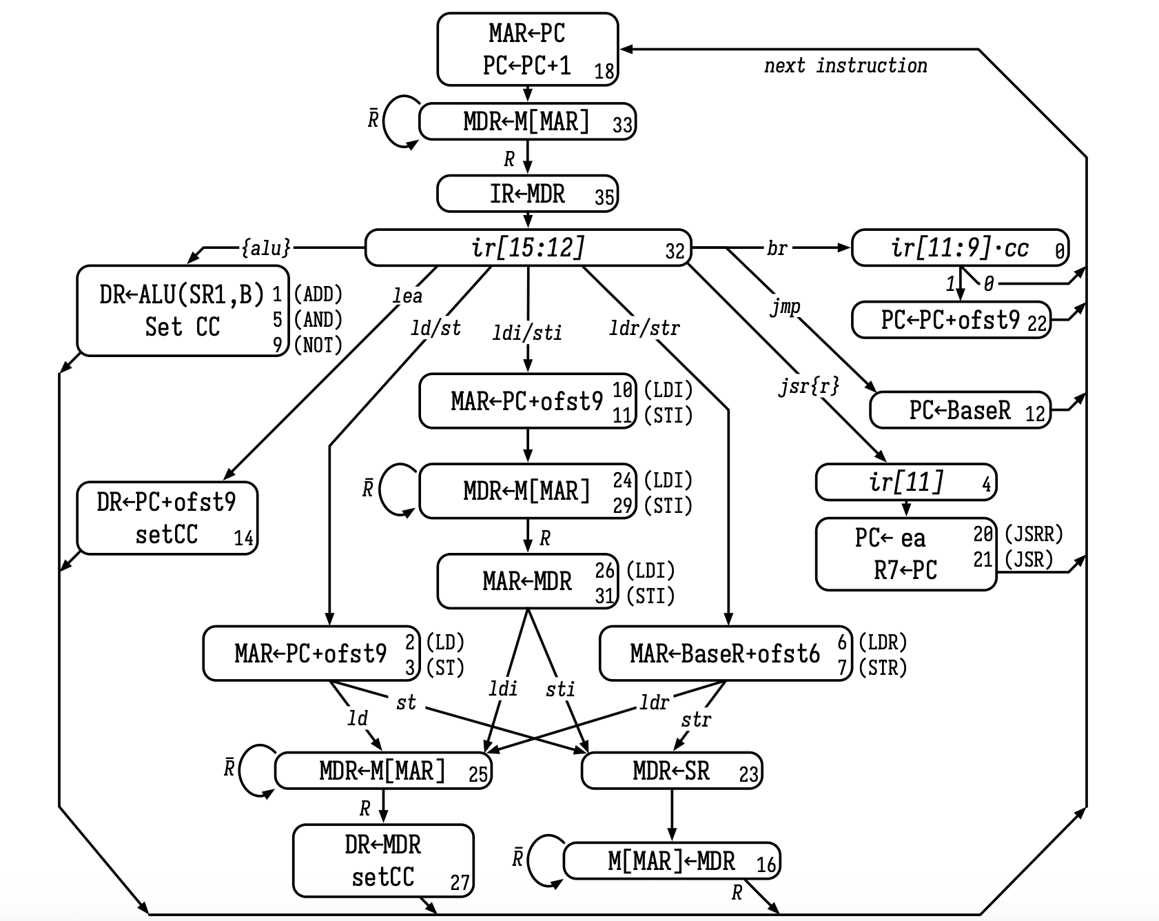 Screenshot 2026-04-21 at 11.32.14 PM